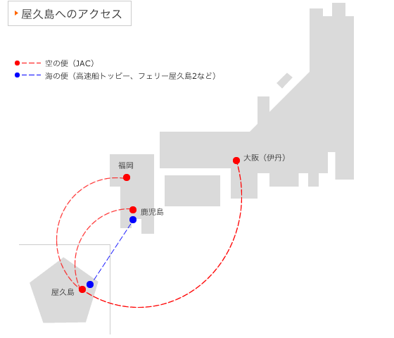 屋久島へのアクセスマップ